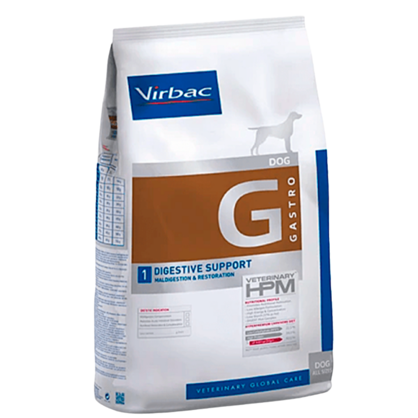 VIRBAC DOG DIGESTIVE SUPPORT X 1.5 KG