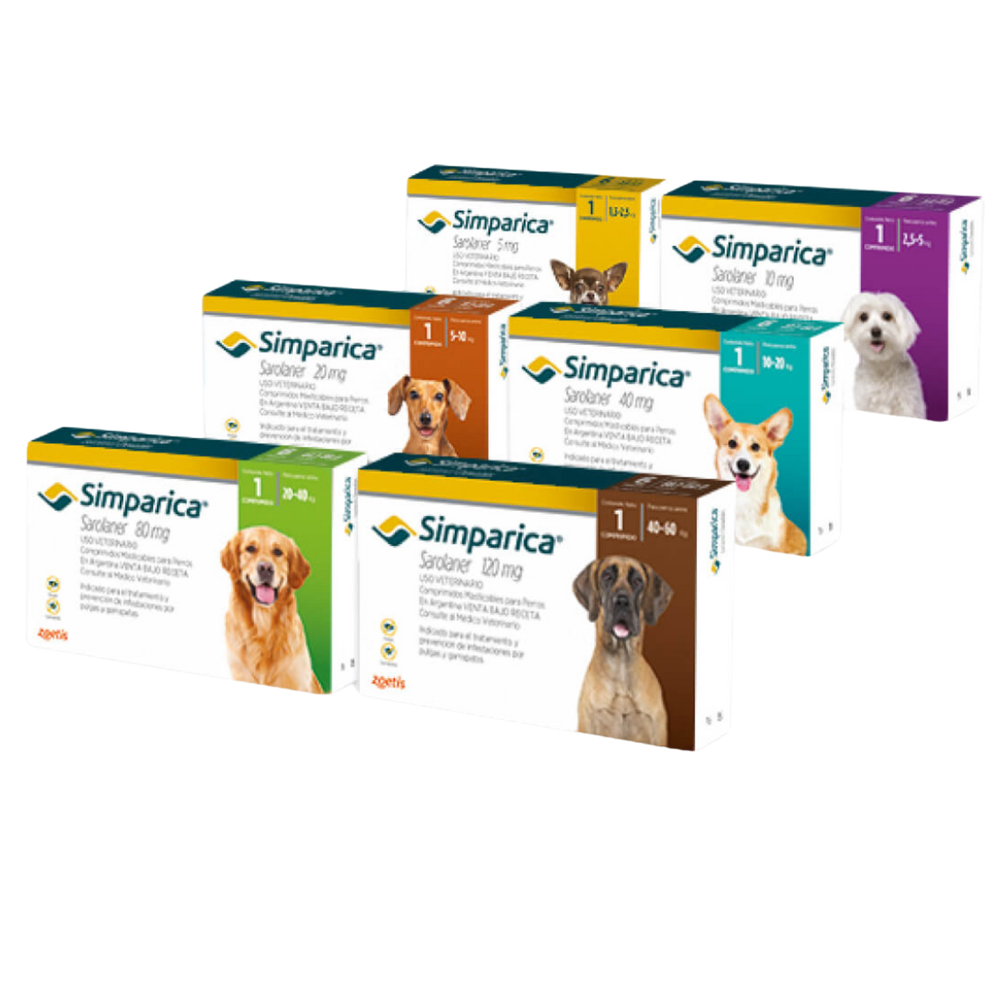 SIMPARICA 20 MG CAJA 1 TABS DE 5-10 KG PERROS