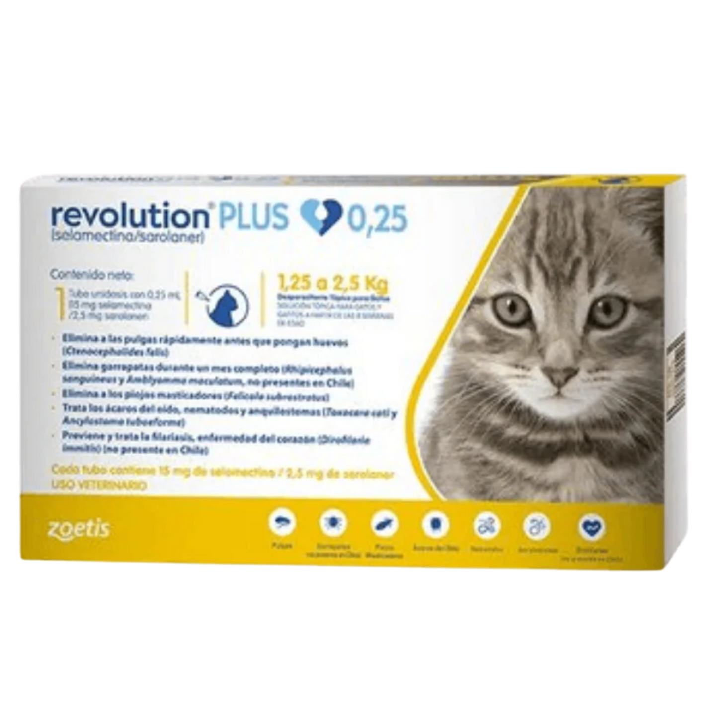 REVOLUTION PLUS 0.25 ML AMARILLO X3 TABS